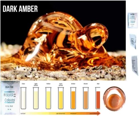 حزمة عينة من الفضة الغروية 500 جزء في المليون - نانو - قوة إضافية - معادن ضئيلة - عبوة واحدة قابلة لإعادة التعبئة in Kuwait