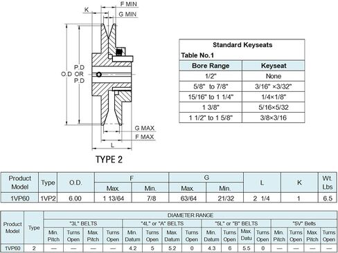 1VP60-7/8 Variable Pitch sheave,6" inch OD 7/8" inch Bore,Cast Iron Material,VP Single Groove v Belt Pulleys for "3L","4L","5L","A","B" or "5V" Belts in Saudi Arabia