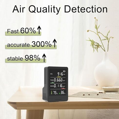 جهاز مراقبة جودة الهواء الداخلي الاحترافي 5 في 1، جهاز مراقبة ثاني أكسيد الكربون المحمول الداخلي | درجة الحرارة | كاشف الفورمالديهايد | الرطوبة TVOC | جهاز اختبار جودة الهواء - جهاز مراقبة الهواء النظيف في الأماكن المحصورة، AK3 in Kuwait