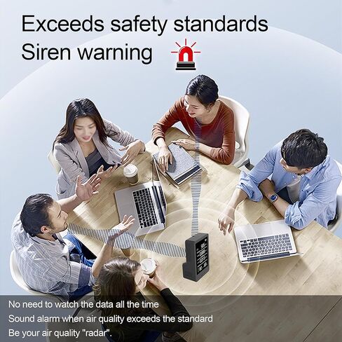 جهاز مراقبة جودة الهواء الداخلي الاحترافي 5 في 1، جهاز مراقبة ثاني أكسيد الكربون المحمول الداخلي | درجة الحرارة | كاشف الفورمالديهايد | الرطوبة TVOC | جهاز اختبار جودة الهواء - جهاز مراقبة الهواء النظيف في الأماكن المحصورة، AK3 in Kuwait
