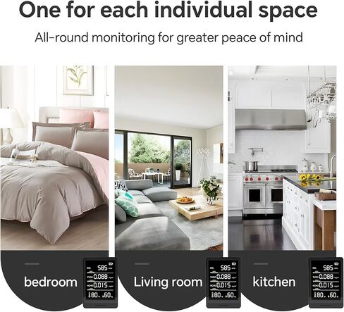 جهاز مراقبة جودة الهواء الداخلي الاحترافي 5 في 1، جهاز مراقبة ثاني أكسيد الكربون المحمول الداخلي | درجة الحرارة | كاشف الفورمالديهايد | الرطوبة TVOC | جهاز اختبار جودة الهواء - جهاز مراقبة الهواء النظيف في الأماكن المحصورة، AK3 in Kuwait