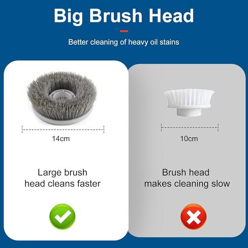 منظف ​​دوار كهربائي قوي، فرشاة تنظيف الحمام المقاومة للماء IPX8 الجديدة لكامل الجسم لعام 2024، منظف الدش بمقبض طويل وسرعتين، استبدال الرؤوس، مستلزمات التنظيف لأرضية بلاط الدش in Kuwait