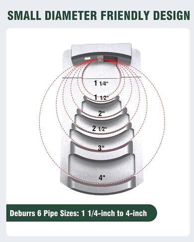 أداة إزالة الأزيز للأنابيب البلاستيكية، مخرطة الأنابيب البلاستيكية الاحترافية لإزالة نتوءات ستة أحجام من الأنابيب: 1 1/4 بوصة - 4 بوصة أداة مخرطة الأنابيب الفعالة لمخرطة الأنابيب البلاستيكية مع أداة شطب PVC ذات شفرة حادة in Kuwait