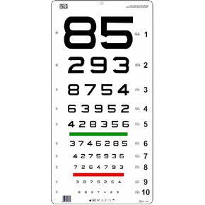 Snellen "NUMBER" Eye Chart with Red & Green Lines 20 Ft Size 22 x 11 Inch's