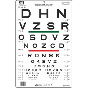 Logarithmic Visual Acuity Eye Chart with Sloan Letter 13 Foot
