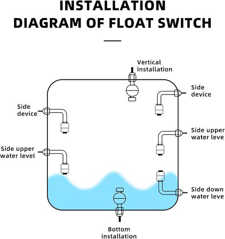 DP5200 Plastic PP Float Switch，6pcs DP5200 Vertical Float Fish Tank Liquid Water Level Sensor Switch for Bilge Pump Water Tank Aquarium in Saudi Arabia