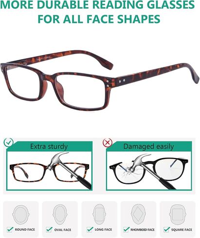 Eyekepper 5 Pack Blue Light Filter Glasses Classic Rectangular Computer Eyeglasses +0.00 in Saudi Arabia