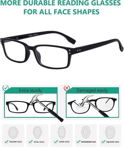 Eyekepper 5 Pack Blue Light Filter Glasses Classic Rectangular Computer Eyeglasses +0.00 in Saudi Arabia