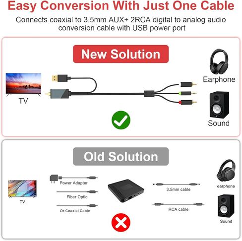 Digital to Analog Audio Conversion Cable, Digital SPDIF Coaxial to Analog L/R RCA & 3.5mm Stereo Audio Cable Compatible with PS4/Xbox One/TV/HDTV, 4.9 FT/1.5m in Kuwait