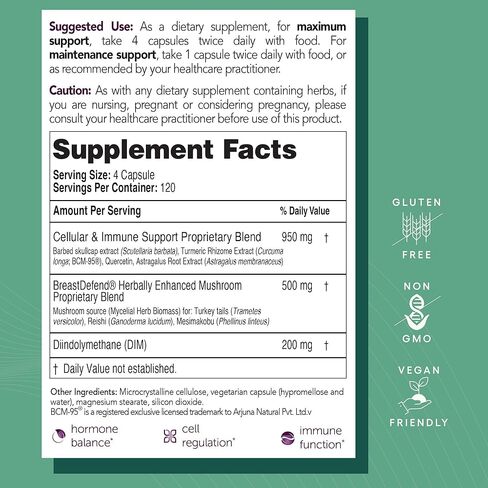 EcoNugenics BreastDefend DIM Supplement for Women’s Breast Health, Estrogen Hormone Balance, Immune Support – Turmeric Curcumin, Reishi & Turkey Tail Mushrooms, Quercetin, Astragalus – 60 Capsules in Kuwait