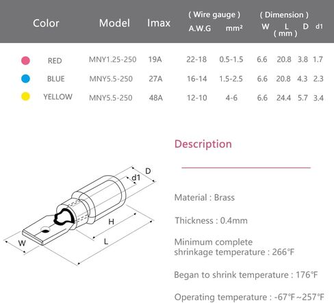 HKS 100 قطعة موصل بأسمائها الحقيقية أزرق 16-14 AWG - مجموعة موصلات الأسلاك الكهربائية السريعة المنكمشة بالحرارة - النحاس الأحمر المعلب - موصلات تجعيد بحرية للسيارات - مقاومة للماء ومعزولة in Kuwait