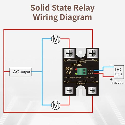 مرحل الحالة الصلبة 24-480VAC، مرحل الحالة الصلبة بقناة واحدة DC للتحكم ثنائي القناة، مرحل الحالة الصلبة SSR DC-AC (40A) in Kuwait