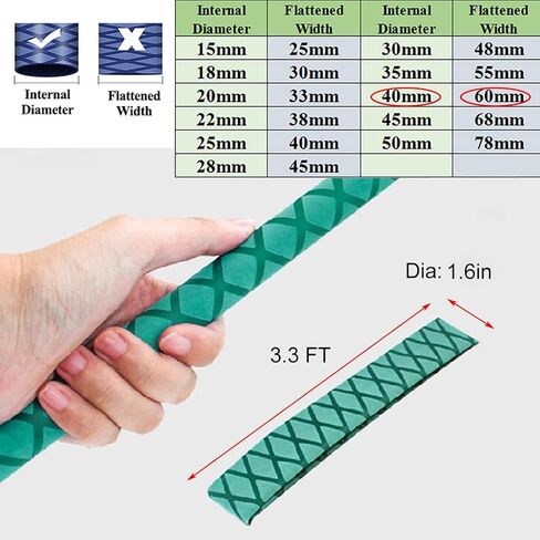 3.3 FT Dia 1.6'' Fishing Rod Shrink Wrap Tubing Heat Shrink Grip Non Slip Waterproof Hand Grip Wrap, Black in Saudi Arabia