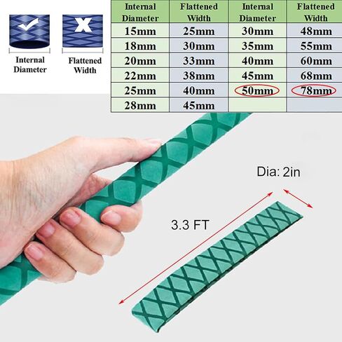 3.3 FT Dia 1.6'' Fishing Rod Shrink Wrap Tubing Heat Shrink Grip Non Slip Waterproof Hand Grip Wrap, Black in Saudi Arabia
