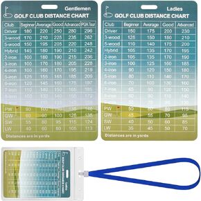 Golf Yardage Card, Golf Range Chart Card, Golf Distance Card Golf Scorecard Book, Golf Gift Golf Accessories for Men (Aluminium, 5.1x3.5 in)