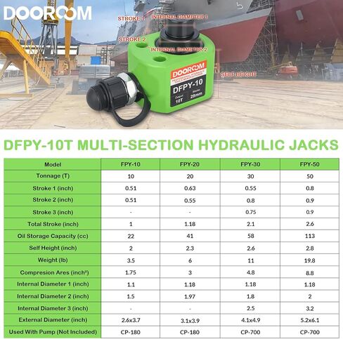 10T 1.0"/26mm Stroke Portable Hydraulic Cylinder Portable Low Profile Jack Sets Multi-Acting Porta Power Ram Jack Kits Lifting Cylinder with CP-180 Hydraulic Hand Pump in Saudi Arabia
