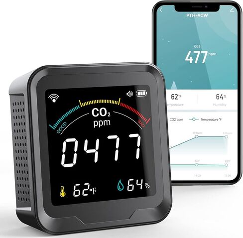كاشف ثاني أكسيد الكربون، جهاز مراقبة جودة الهواء الذكي Aiment WiFi، مستشعر عالي الدقة، كاشف ثاني أكسيد الكربون، مراقب درجة الحرارة والرطوبة، مقياس ثاني أكسيد الكربون الرقمي للمنزل الداخلي لعيد الشكر in Kuwait