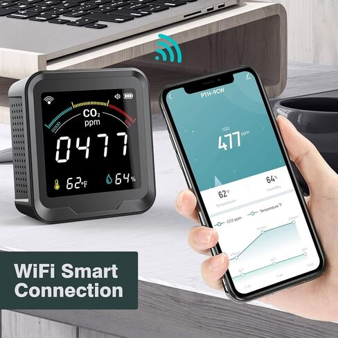 كاشف ثاني أكسيد الكربون، جهاز مراقبة جودة الهواء الذكي Aiment WiFi، مستشعر عالي الدقة، كاشف ثاني أكسيد الكربون، مراقب درجة الحرارة والرطوبة، مقياس ثاني أكسيد الكربون الرقمي للمنزل الداخلي لعيد الشكر in Kuwait