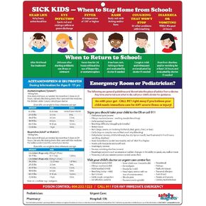 Sick Kids Quick Reference Card - When to Keep Kids Home from School, Acetaminophen & Ibuprofen Dosing Chart, When to Take Kids to ER vs Pediatrician/Urgent Care - Laminated w/Magnets, 8.5"x11"