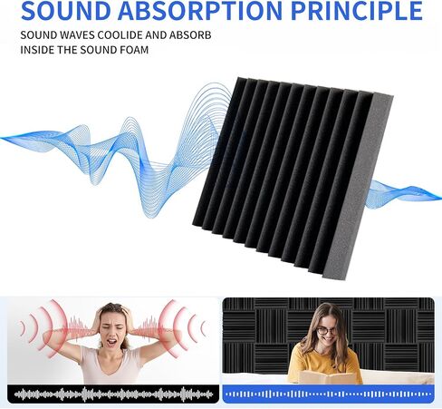 Acoustic Foam Panels,2" X 12" X 12" Wedge Acoustic Foam Panels,Self-Adhesive High Density Sound-Absorbing and Noise-Canceling Block Cotton for Studio Recording & Office & Home (Pack for 12,Gray) in Saudi Arabia