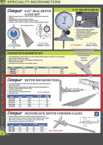 Dasqua 4612-5105 0-1" Depth Micrometer in Kuwait
