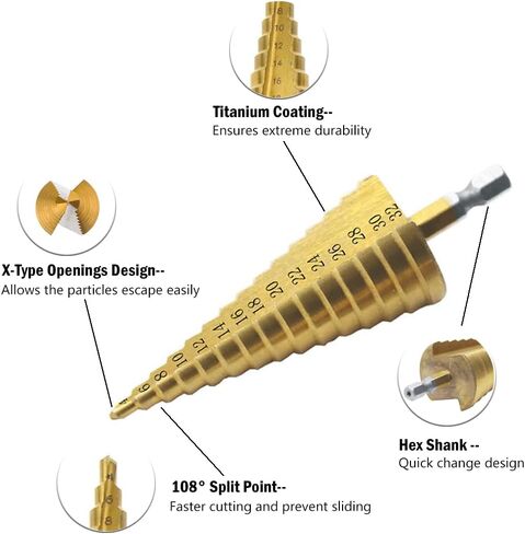3 Pcs HSS Step Drill Bit Set, Titanium Coated High-Speed Steel Cone Drill Bit with 1/4" Hex Shank Drive for Soft Metal Sheet, Wood, Plastic, Hole Drilling (Metric 4-12mm/4-20mm/4-32mm) in Saudi Arabia