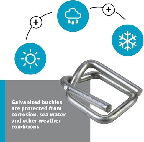 IDL Packaging Galvanized Buckles for 1 1/4" Strap Width Composite Cord Strapping (Pack of 25) - Heavy-Duty Wire Buckles with Galvanized Coating - Superior Breaking Strength in Saudi Arabia