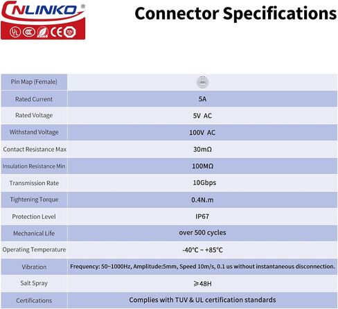 موصل مقاوم للماء بمنفذ CNLINKO LP-16 من النوع C، مقبس أوعية مثبتة على لوحة ذات 4 فتحات مع غطاء مانع للتسرب، حماية متزاوجة IP67 (نموذج معدني) in Kuwait