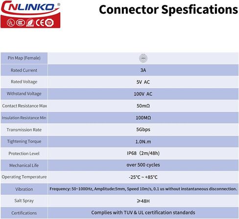 موصل مقاوم للماء بمنفذ CNLINKO LP-16 من النوع C، مقبس أوعية مثبتة على لوحة ذات 4 فتحات مع غطاء مانع للتسرب، حماية متزاوجة IP67 (نموذج معدني) in Kuwait