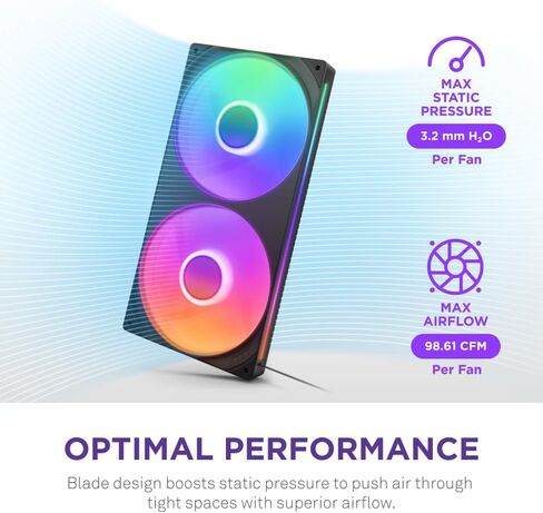 NZXT F240 RGB Core - 240mm Single-Frame Fan Unit with 2 x 120mm RGB Fans - Speed & Lighting Control - High Static Pressure & Airflow - Fluid Dynamic Bearings - 8 aRGB LEDs Per Fan - Black in Saudi Arabia