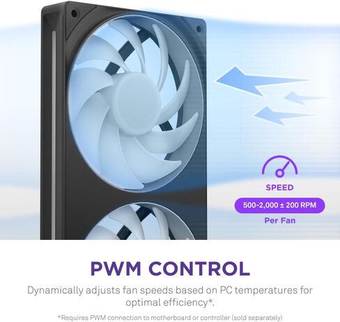 NZXT F240 RGB Core - 240mm Single-Frame Fan Unit with 2 x 120mm RGB Fans - Speed & Lighting Control - High Static Pressure & Airflow - Fluid Dynamic Bearings - 8 aRGB LEDs Per Fan - Black in Saudi Arabia