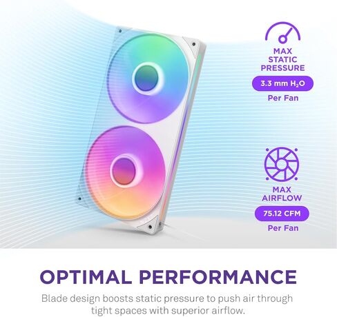 NZXT F240 RGB Core - 240mm Single-Frame Fan Unit with 2 x 120mm RGB Fans - Speed & Lighting Control - High Static Pressure & Airflow - Fluid Dynamic Bearings - 8 aRGB LEDs Per Fan - Black in Saudi Arabia