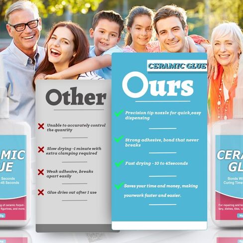 Ceramic Glue, Ceramic Glue Repair, Ceramic Glue for Pottery, 30g Waterproof Clear High Temperature Resistant and No Smell Adhesive for Porcelain Pottery Glass Plastic Dishes, Tiles, Crafts,and More in Saudi Arabia