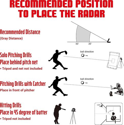 NET PLAYZ Baseball Gifts for Baseball Players & Pitchers, Pitching Training Equipment for All Ages & Skill Levels, Kids Child Teens Youth & Adults in Saudi Arabia