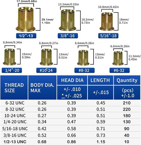 880 قطعة مجموعة صامولة برْشام SAE Rivnut #6-32#8-32#10-24 1/4"-20 5/16"-18 3/8"-16 1/2"-13 رأس مسطح مطلي بالزنك الأصفر تشكيلة صواميل البرشام مع العلبة in Kuwait