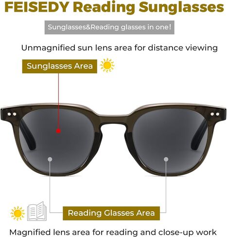FEISEDY نظارات شمسية دائرية للقراءة للرجال والنساء، نظارات أنيقة مع قارئ B0113 in Saudi Arabia