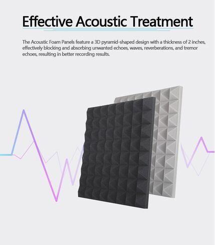 Acoustic Foam panels,Self-Adhesive Sound Absorbing Panels,12 X 12 X 2 inches Pyramid Style High Density for Studio Recording/Office/Home (Pack of 12,Gray)… in Saudi Arabia