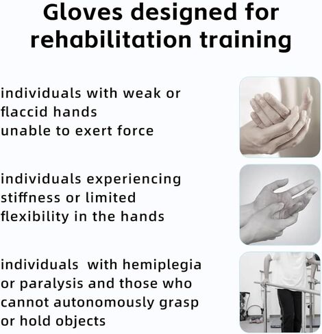 Hand Wrist Brace Finger Splint Anti-Spasticity Rehabilitation Gloves - Hand Position Fixation for Stroke Hemiplegia Patients & Athletes - Finger Grip Strength Training Device (1 Pack) in Saudi Arabia