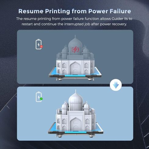 FLASHFORGE Guider IIS 3D Printer, Auto Leveling Printer with 300℃ High Temp Nozzle, 3D Printer Built-in HD Camera, Large Print Size Printing Size 280 * 250 * 300mm for Industrial Use in Saudi Arabia