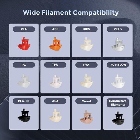 FLASHFORGE Guider IIS 3D Printer, Auto Leveling Printer with 300℃ High Temp Nozzle, 3D Printer Built-in HD Camera, Large Print Size Printing Size 280 * 250 * 300mm for Industrial Use in Saudi Arabia