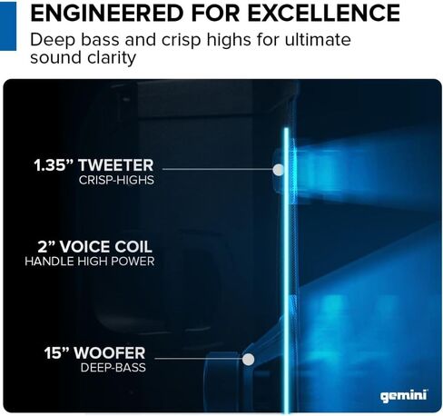 مكبرات صوت Gemini Sound GD-L215PRO احترافية بقدرة 1300 وات مع حزمة بلوتوث مع حامل مكبر صوت فولاذي Auray SS-4420 وكابل XLR- XLR in Kuwait