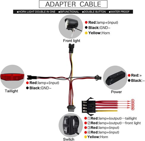 Electric Bike Light Kit, Electric Bike Headlight Tail Light Sets Double Switch ABS 4 LED Beads 3 in 1 OutdoorFront Rear Warning Lights Kit in Saudi Arabia