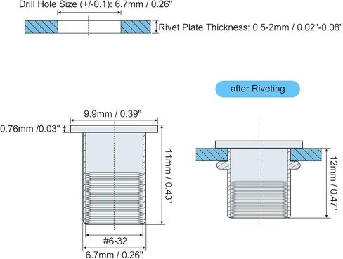 uxcell #6-32 Rivet Nuts, 50pcs Zinc Plated Carbon Steel Knurled Flat Head Threaded Insert Nuts for Metal, Plastic in Saudi Arabia