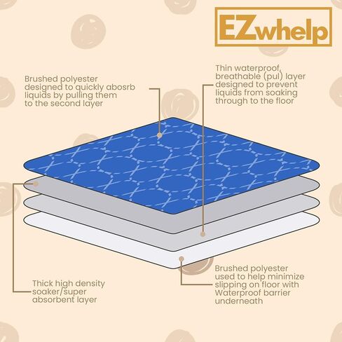 EZwhelp، وسادات سريعة الجفاف - 34 × 36 4 عبوات + وسادة إضافية 18 × 24 بوصة. الحل النهائي لليالي الجافة: امتصاص عالي، قابل لإعادة الاستخدام، ومقاوم للماء، حماية من التبول اللاإرادي وسلس البول لجميع الأعمار. in Kuwait