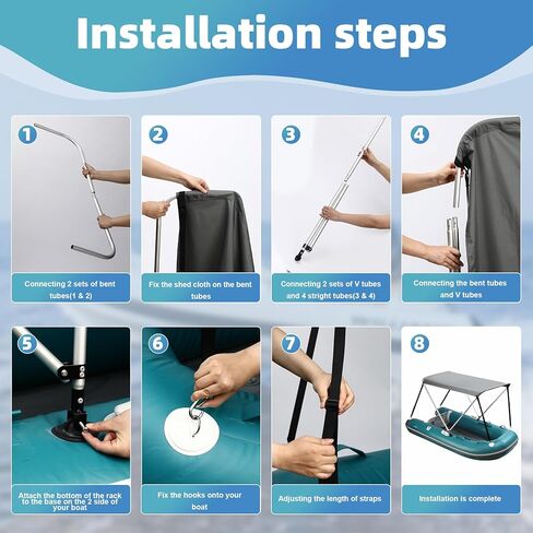 قمة بيميني للقارب القابل للنفخ جون بوت من الألومنيوم (العرض 3.3-4.6 قدم)، 2 ملحقات مظلة ظل الشمس مع أحذية تخزين 63 بوصة طول × 39 بوصة - 55 بوصة عرض × 43.3 بوصة ارتفاع in Kuwait