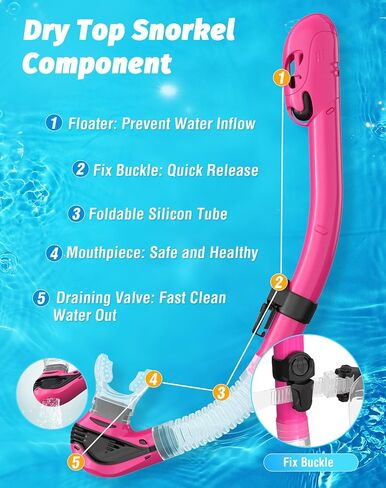 Greatever Snorkel Set Pano 3 Window Snorkel Mask Adult, Panoramic Wide View, Anti-Fog Scuba Diving Mask, Anti-Leak Snorkel Goggles Dry Top Snorkel, Professional Snorkeling Gear for Adults in Saudi Arabia