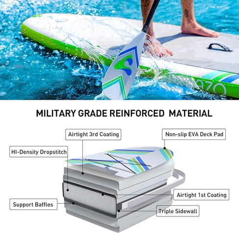Inflatable Stand Up Paddle Board for Adults - Durable, Thick and Slip Resistant Paddle Board with SUP Accessories: Paddle, Patch Repair Kit, Hand Pump, SUP Leash, and SUP Backpack in Saudi Arabia