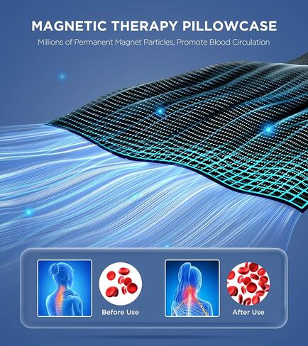 Osteo Neck Stretcher with Magnetic Therapy Cover, 2 Modes[Gentle/Strong] Pain Relief Cervical Traction Device, No Smell Neck and Shoulder Relaxer, Chiropractic Pillow for TMJ Headache Spine Alignment in Saudi Arabia