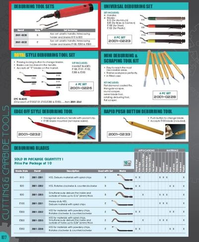 HHIP 2001-0220 4 Piece Deburring Tool Set B, B10 & B20 in Saudi Arabia