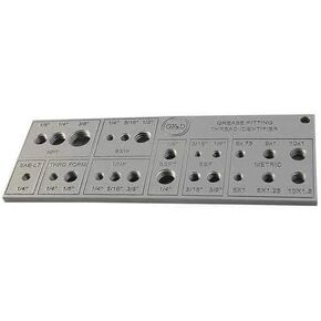 Grease Fitting Thread Tester, Type Gage